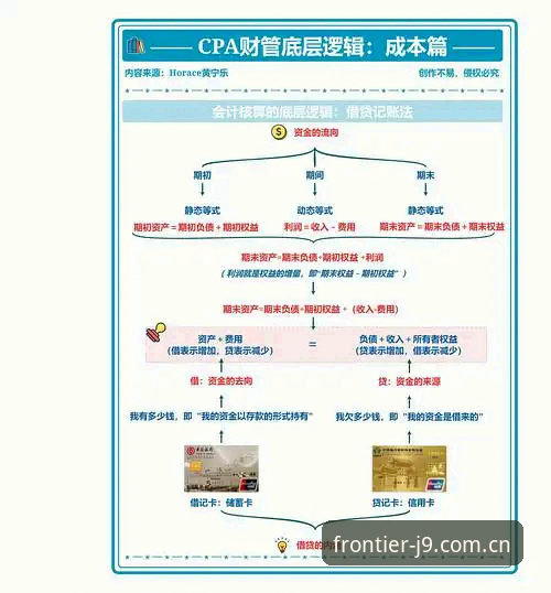 j9九游会平台2026版本安全性深度评测：账户数据与备用通道的底层逻辑